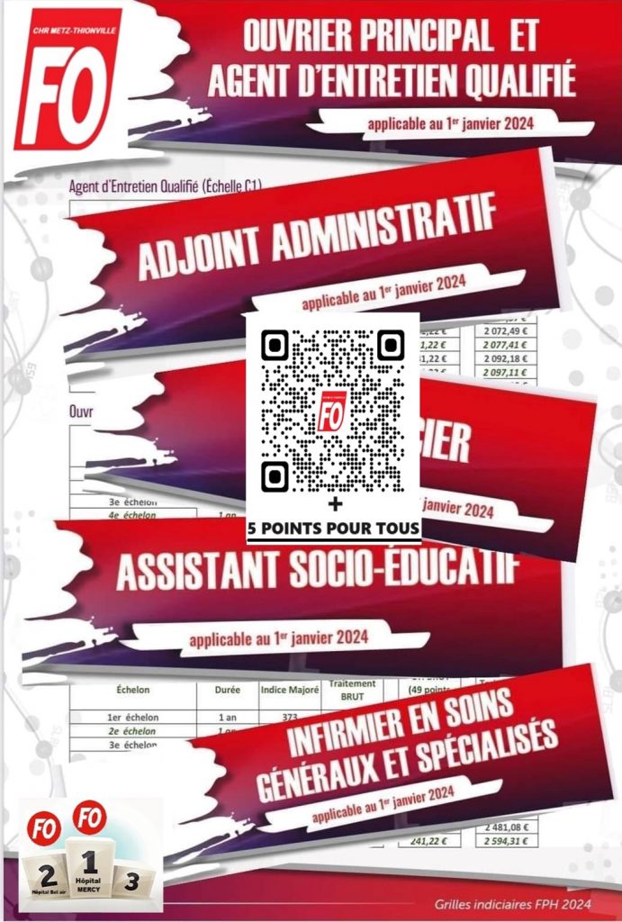 Augmentation + 5 points 01.01.2024
